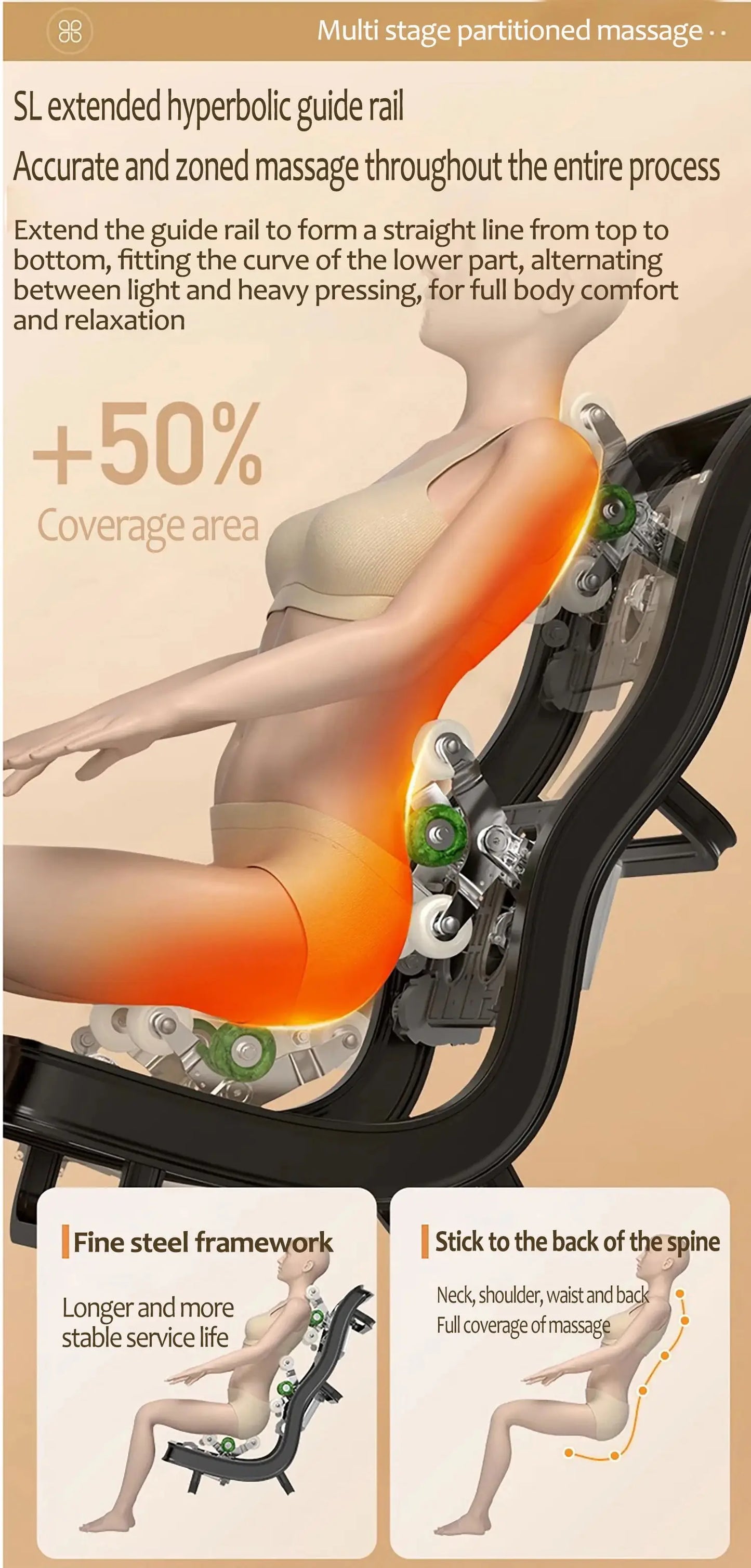 3 Year Warranty Home Full Body 4D Airbag Electric Jade Head Luxury Massage Chairs Zero Gravty 6D Massage Sofa Office Chair